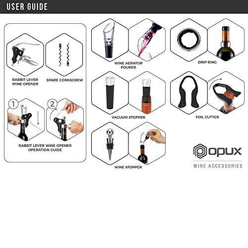 image for Premium Rabbit Wine Opener Set by OPUX | Wine Tool Set with Rabbit Cor