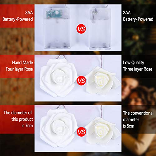 LOLStar Valentine\'s Day String Lights 10FT 20 LED Rose Flower LED Lights Battery Operated for Wedding Party Birthday Girl\'s Bedroom Indoor Decorations Large Rose Diameter 2.7inch (White)