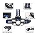 Headlamp, 13000LM Brightest 21 LED 9 Modes Head Lamp with Unique Power Indicator and USB, Waterproof work Headlight Best Headlamps for Hard Hat, Camping Hiking Hunting Outdoors