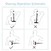 Back Shaver Back Hair Removal - Stretchable Long Handle Back Hair Razor - Includes 1 Replacement Safety Blade - Best Body Grooming Kit - Personal Painless Body Hair Trimmer for Men Women