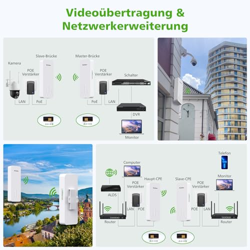 AdaLov WLAN Bridge CPE660 5.8GHz Outdoor WiFi Bridge with Bracket Point to Point Network up to 3 km for Camera/Outbuilding/Garden Shed/Garage/Barn, Plug & Play, IP65 Weatherproof, 12V DC/24V PoE