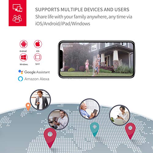 5 G2+Surveillance+Waterproof+Detection+Compatible