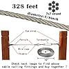 Muzata Stainless Aircraft Steel Wire Rope Cable For Railing ,Decking - View #13