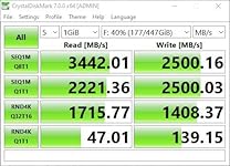 Review Image by Juniorverse