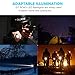 GT ROAD 2 Pack Bright Tactical Led Torch Flashlights Cree XML T6 Torch Flashlights Zoomable Adjustable Focus (GT-F2)