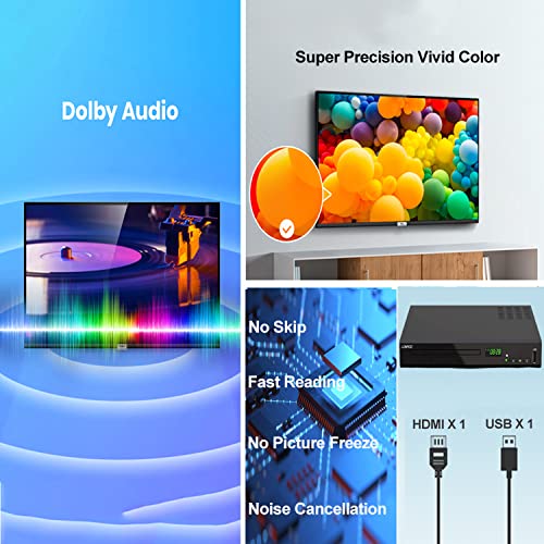 LONPOO Blu Ray DVD Player,Full HD Bluray Disc Player with No Skip,No