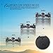 Potensic Drone with Camera, FPV RC Quadcopter 720P HD Live Vide with 5 Inch Screen Monitor, Headless Mode & Altitude Hold Function -VR Goggles Equipped (Gray)