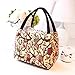 Tenworld Portable Insulated Thermal Food Storage Picnic Lunch Bag Tote Bento Pouch