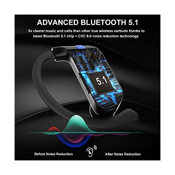 lecover-Wireless-Headphones-Wireless-Earbuds-Bluetooth-51-Sports-Headphones-wEar-Hooks-In-Ear-Wireless-Earphones-Noise-Cancelling-wMic-IP7-Waterproof-40H-Play-Headset-for-Running-Gym-Upgraded Wireless Headphones, lecover Wireless Earbuds Bluetooth 5.1 Headphones Sport Earhooks Wireless Earphones In Ear Noise…