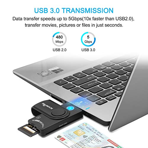 image for USB 3.0 Smart Card Reader, Rocketek DOD Military USB Common Access CAC