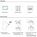 Samsung NX1 / NX500 LCD Tempered Glass Camera Screen Protector, Patchworks ITG 9H Hardness Oleophobic Coated Smooth Surface Anti-Scratch Anti-Fingerprint Tempered Glass Screen Protector
