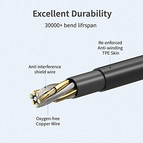 FAPO Earphones for iPhone, Earbuds with Lightning Connector, Lightning Headphones Earphones in-Ear Noise Isolation Compatible with iPhone 13 12 11 Xs Xr 8P 7P for Women/Men - MFi Certified