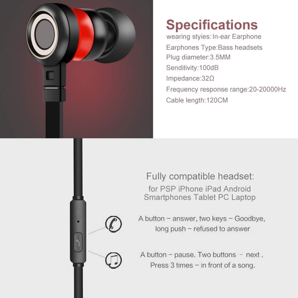 Gamogo PTM P5 Wired Cuffie Auricolari Stereo Cuffie da Gioco Stereo con  Controllo in Linea e Microfono per PSP iPhone iPad Android Smartphone  Tablet PC Laptop Accessori per audio e video urban-earth.co.uk