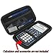 khanka Carrying Case for Texas Instruments TI-30Xa / TI BA II Plus/TI-30XIIS /TI-30XS MultiView/TI-36X Pro Engineering Scientific Calculator, Case Only (Black)