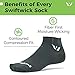 Swiftwick - Aspire ONE, Ankle Socks for Running and Cycling, Gray , Small