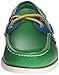 Sperry Top-Sider Men's Authentic Original Flag Boat Shoe