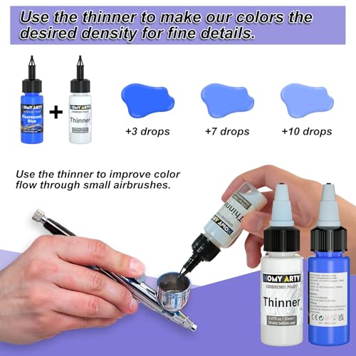 HOMY ARTY Airbrush Paint, 36 Colors Acrylic with 4 Airbrush Thinners, Water-Based, Airbrush Paint for Metal, Plastic Models, Canvas