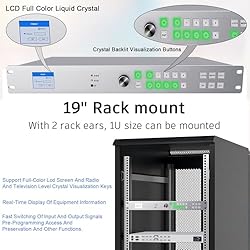 4K ICUIXIAN HDMI Matrix 8x8 4K@30Hz HDMI Matrix