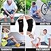 Mava Sports Knee Compression Sleeve Support for Men and Women - Perfect for Powerlifting, Weightlifting, Running, Gym Workout, Squats and Pain Relief