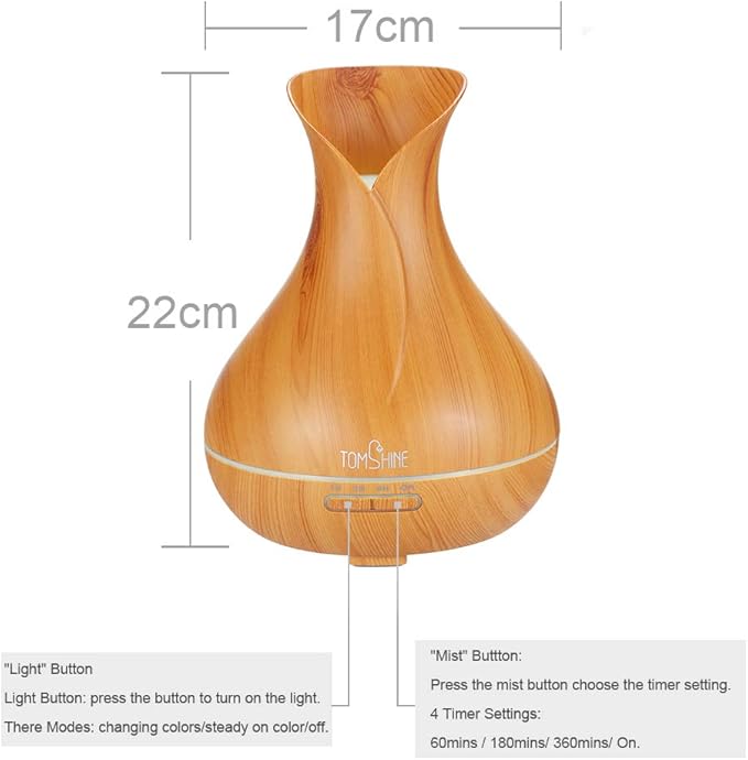 Tom shine diffuser Tom shine diffuser