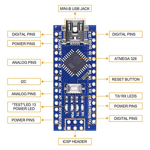 Longruenr Mini Nano V3.0 ATmega328P 5V 16M Micro Controller Board Module Compatible for ArduinoIDE ( Need Soldered)