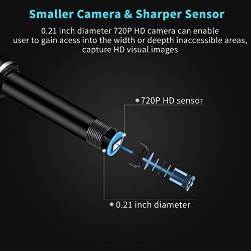 image for Guan Jie HD Household Visual Ear Cleaner Ear, Nose and Throat Oral Car