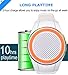 Frewico X10 Bluetooth Watch Speaker For Outdoors/Indoors with LED light + MP3 Player + FM Radio + Handsfree Calls + BT Shooting + Anti-lost, Music Sports Wristband For Running, Hiking, Jogging White
