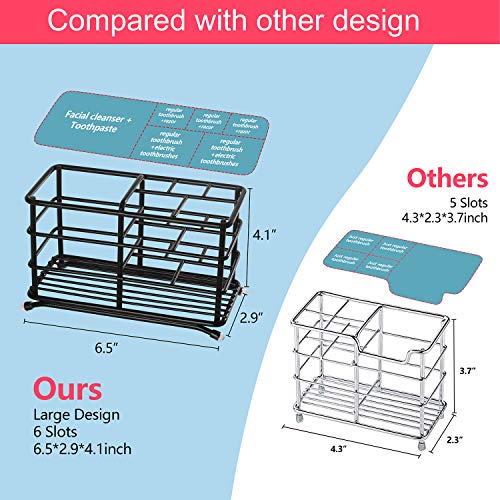 image for HYRIXDIRECT Toothbrush Holder Black Plating Stainless Steel Rustproof 