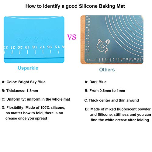 Silicone Baking Mat 20" x 16" for Pastry Rolling with Measurements, Liner Heat Resistance Table Placemat Pad Pastry Board, Thick Reusable Nonstick Silicone Pastry Mat for Pizza Cake Fondant Pie Crust