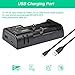 AOSHIKE LED Indicator USB Battery Charger,Smart Battery Charger for AA AAA 18650 26650 20700 21700 18500 10440 14500 18490 18350 17670 17500 IMR Li-ion Ni-MH Ni-CD Rechargeable Battery (2-Bay)