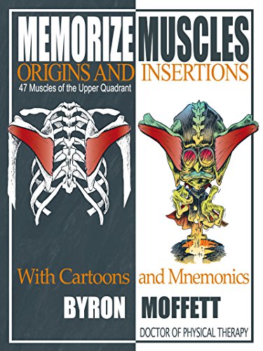Memorize Muscles, Origins, and Insertions with Cartoons and Mnemonics: 47 Muscles of the Upper Quadrant
