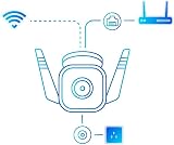 Tapo TC65 2K Outdoor Security Camera 3MP WiFi Wired Person Detection Night view 5