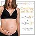 Kindred Bravely Marvella Maternity & Nursing Underwire Free Bra For Breastfeeding (Black, 36D)