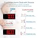 Ultra Large Display Alarm Clock Radio, Large Number Clock, LED Digital Clock with 9.5