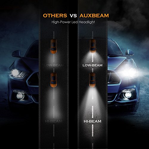 2 Auxbeam+Headlight+Bridgelux+headlight+conversion