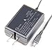 Nixxell Camcorder Power Supply Battery Adapter Charger for Select JVC Camcorders (See Description)