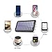 Solar Charger 24000mAh Power Bank,PLOCHY Portable Charger Solar Phone Charger with Lightning & Micro Input and 3 USB Port External Battery Pack for iPhone, Samsung Galaxy and More