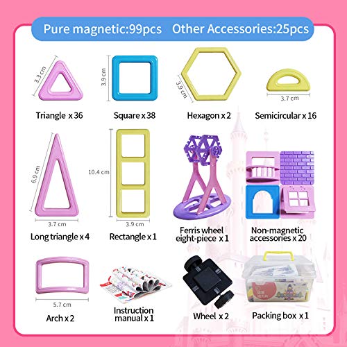 5 HOMOFY+Magnetic+Learning+Development+Building