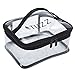 Tsa friendly clear travel toiletry bag Approved for men women kids | Cosmetic Bags with 2 zipper | Transparent toiletry Sundry Kit | Carry-On makeup bag organizer