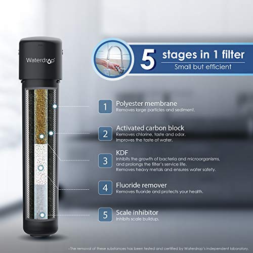 Waterdrop 15UB Under Sink Water Filter System, 16K High Capacity
