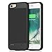 iPhone 6 6s Battery Case, 2800mAh Portable Protective Power Charging Case for iPhone 6 6s (4.7 inch) Extended Battery Charger Case Battery Pack Ultra Slim- Black