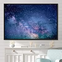 Framed Canvas Wall Art Galaxy Stars Aerial Astronomy & Space Dramatic Global Green Photography Realism Stars - 16x24 inches