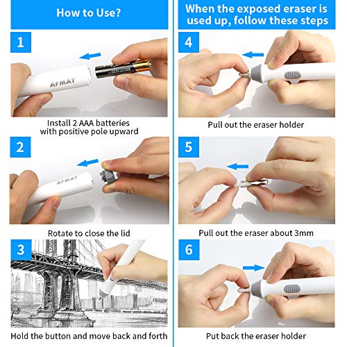 Electric Eraser, AFMAT Electric Erasers for Artists, Battery Operated