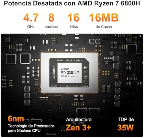 A6 Mini PC con AMD Ryzen 7 6800H, 1TB SSD + 16GB DDR5
