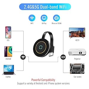 Wireless WiFi Display Dongle HDMI,5GHz+2.4GHz WiFi Wireless Mini Screen Share Display Receiver 1080HD,Wireless Display… - immagine 5