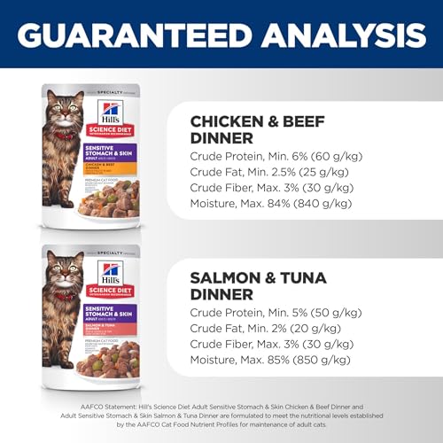 HILL’S SCIENCE DIET ADULT SENSITIVE STOMACH & SKIN WET CAT FOOD VARIETY PACK, CHICKEN & BEEF, SALMON & TUNA, 2.8 OZ. POUCHES, 12-PACK