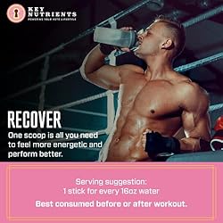 KEY NUTRIENTS Electrolytes Powder Packets - Fresh
