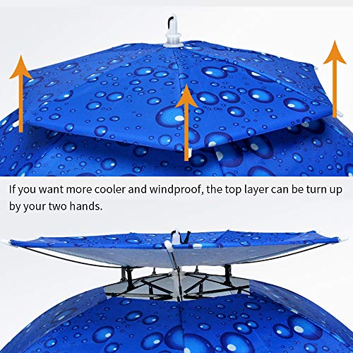 JANGANNSA Double Layer Folding Umbrella Hat Compact UV Wind Protection Sun Rain Cap (Silver)