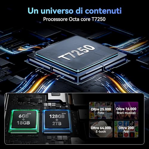 2026 Android Tablet 16, 12 Inch Tablet with Keyboard, 4G LTE+5G WiFi,24GB RAM+128GB ROM, Octa-Core Tablets with Pen/Mouse for Work and Study, 9000mAh,WideVine L1/Gemini AI/GPS/Face ID, 4 Year Warranty