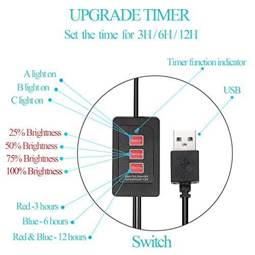 LED Grow Light,Timing Function Dual Head Grow Lights,Full Spectrum Lamps for Indoor Plants, Hydroponic Gardening Greenhouse,Adjustable Gooseneck Bulbs, 3/6/12H Timer - Thumbnail 2